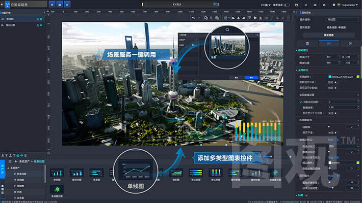 可视化数据展示-场景服务一键调用，3D大屏敏捷构建